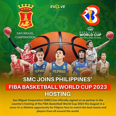 FIBA Basketball World Cup 2023: Welcome to PH .